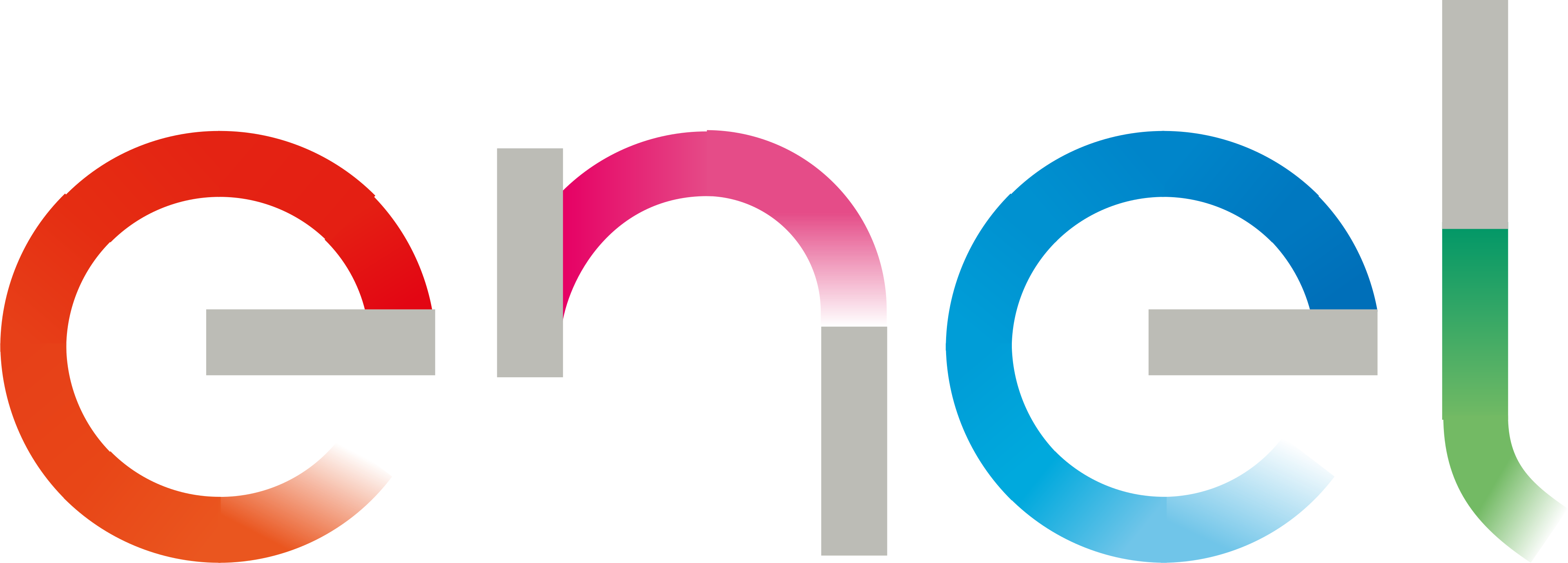ENEL